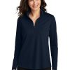 River Blue Navy